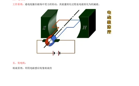 专题15电磁图（讲）-备战2016年中考物理二轮讲练测（原卷版）_初物_1初中物理_物理：备战2016年中考物理二轮复习讲练测132份