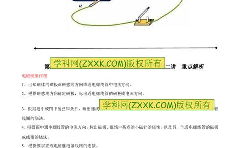 专题15电磁图（讲）-备战2016年中考物理二轮讲练测（原卷版）_初物_1初中物理_物理：备战2016年中考物理二轮复习讲练测132份