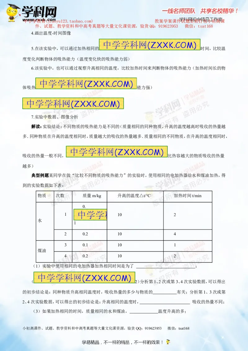 专题12.2比热容及其应用（讲练）-2016年中考物理一轮复习讲练测课课通（原卷版）_初物_1初中物理_物理：2016年中考物理一轮复习讲练测课课通全套打包116份