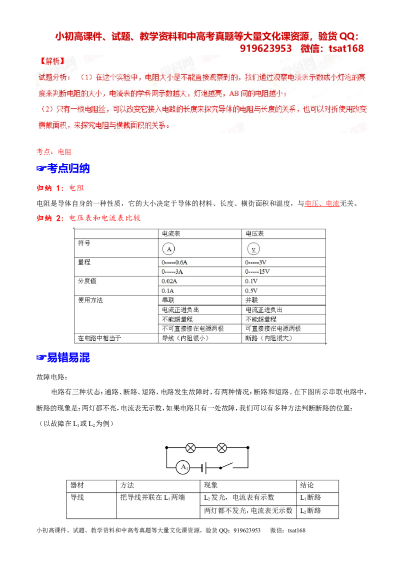专题12电路电流电压电阻-2年中考1年模拟备战2016年中考物理精品系列（各省统一命题专版）（解析版）_初物_1初中物理_物理：2年中考1年模拟备战2016年中考物理精品系列全套打包30份