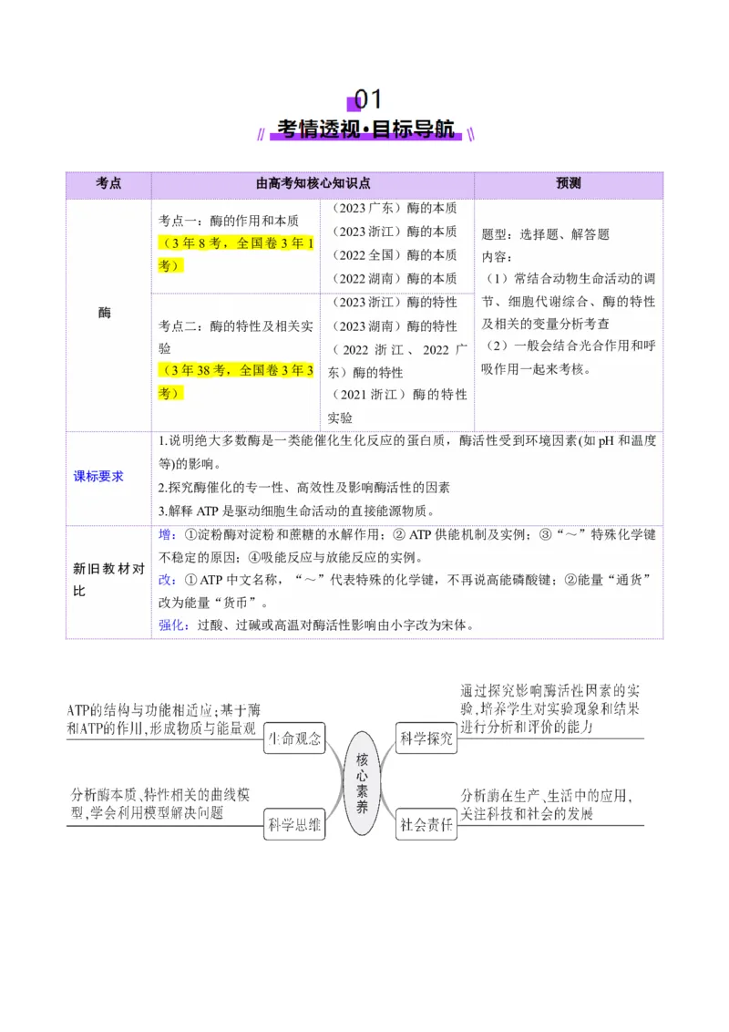 第08讲酶和ATP（第一课时）（讲义）（解析版）_新高考复习资料_2025年新高考资料_2025年高考生物一轮复习讲练测（新教材新高考）