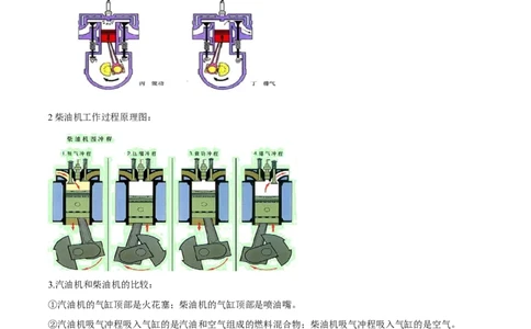 专题14.1热机（解析版）_初物_人教版初中物理初二三同步讲义习题练习八九年级电子资料word素材_20250116_181533_A017&mdash;&mdash;人教版初中物理初二三教案讲义专项练习八九年级电子版word资料