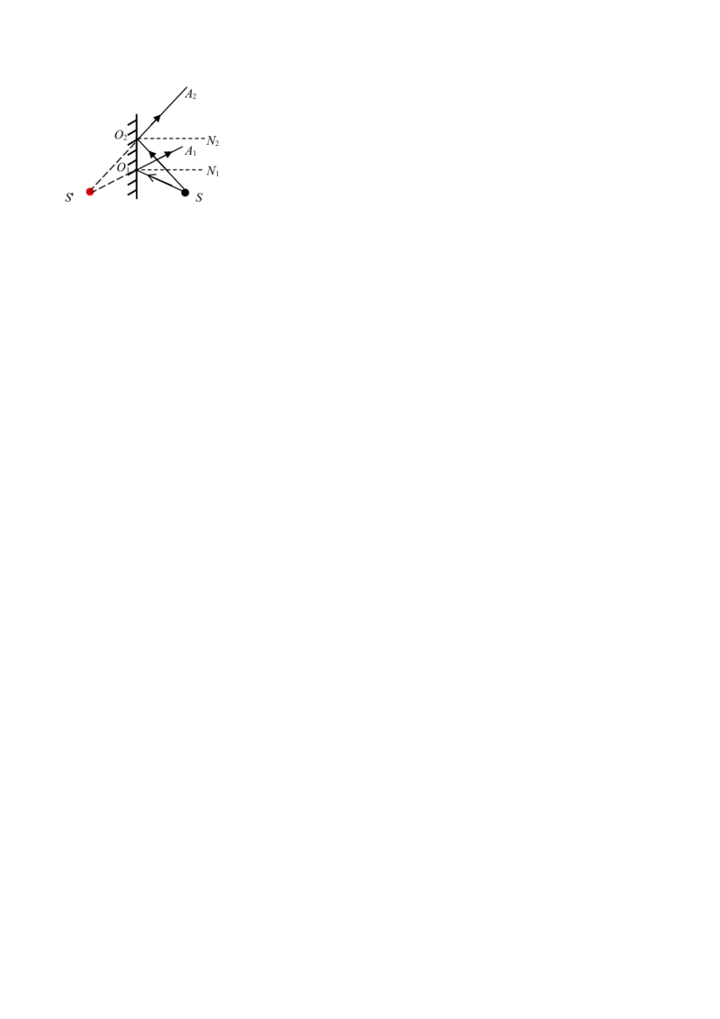 专题4.2光的反射（原卷版）_初物_人教版初中物理初二三同步讲义习题练习八九年级电子资料word素材_20250116_181533_A017&mdash;&mdash;人教版初中物理初二三教案讲义专项练习八九年级电子版word资料