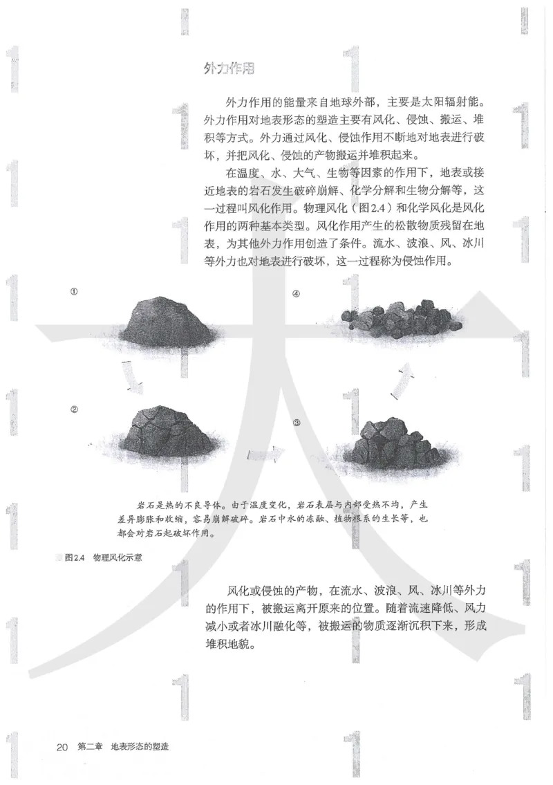 人教版地理选择性必修1自然地理基础（2020）_高中电子课本_9.高中地理课本_2019新人教版
