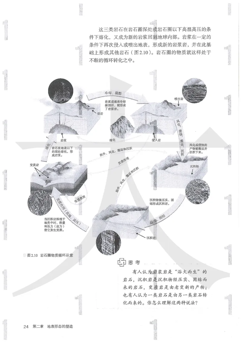 人教版地理选择性必修1自然地理基础（2020）_高中电子课本_9.高中地理课本_2019新人教版