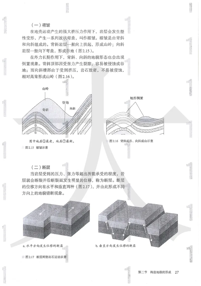 人教版地理选择性必修1自然地理基础（2020）_高中电子课本_9.高中地理课本_2019新人教版
