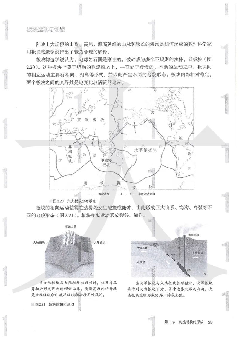 人教版地理选择性必修1自然地理基础（2020）_高中电子课本_9.高中地理课本_2019新人教版