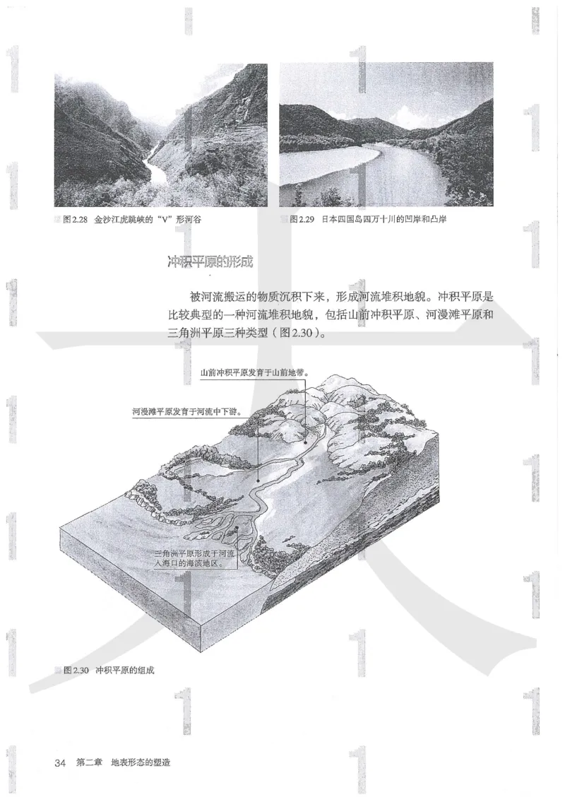 人教版地理选择性必修1自然地理基础（2020）_高中电子课本_9.高中地理课本_2019新人教版
