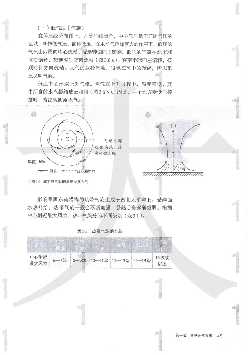 人教版地理选择性必修1自然地理基础（2020）_高中电子课本_9.高中地理课本_2019新人教版
