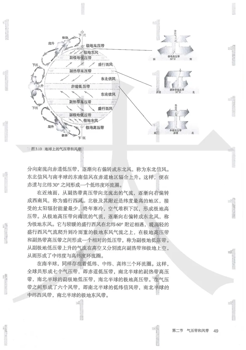 人教版地理选择性必修1自然地理基础（2020）_高中电子课本_9.高中地理课本_2019新人教版