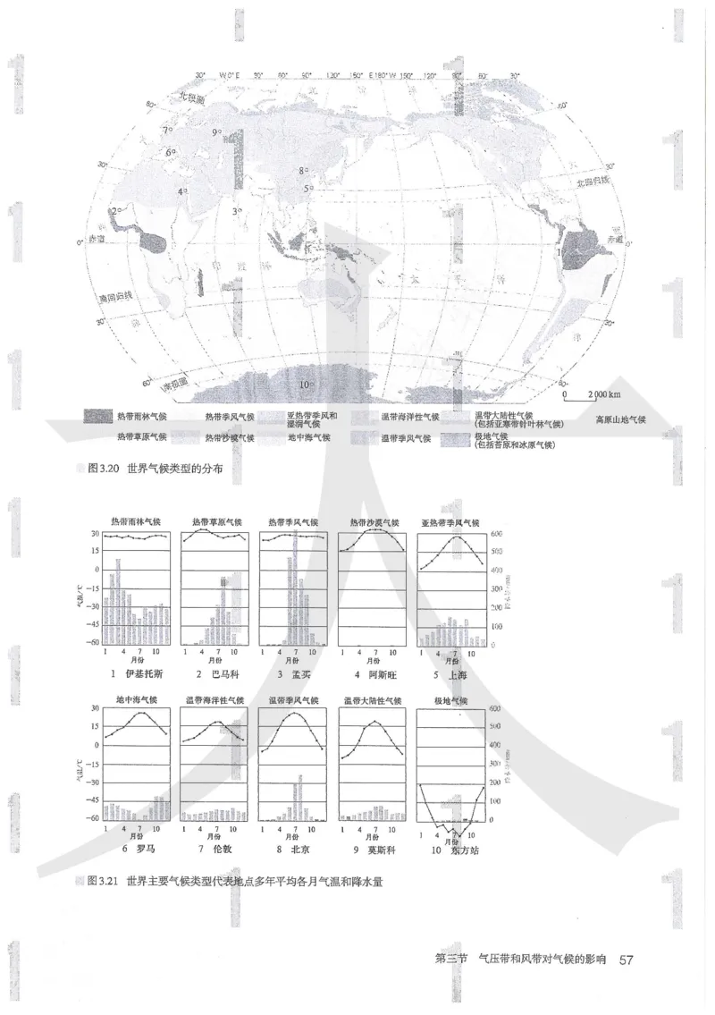 人教版地理选择性必修1自然地理基础（2020）_高中电子课本_9.高中地理课本_2019新人教版