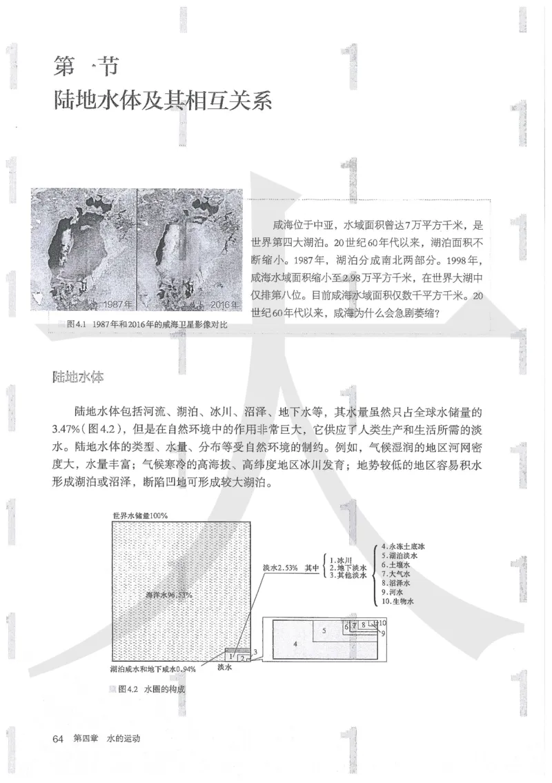 人教版地理选择性必修1自然地理基础（2020）_高中电子课本_9.高中地理课本_2019新人教版