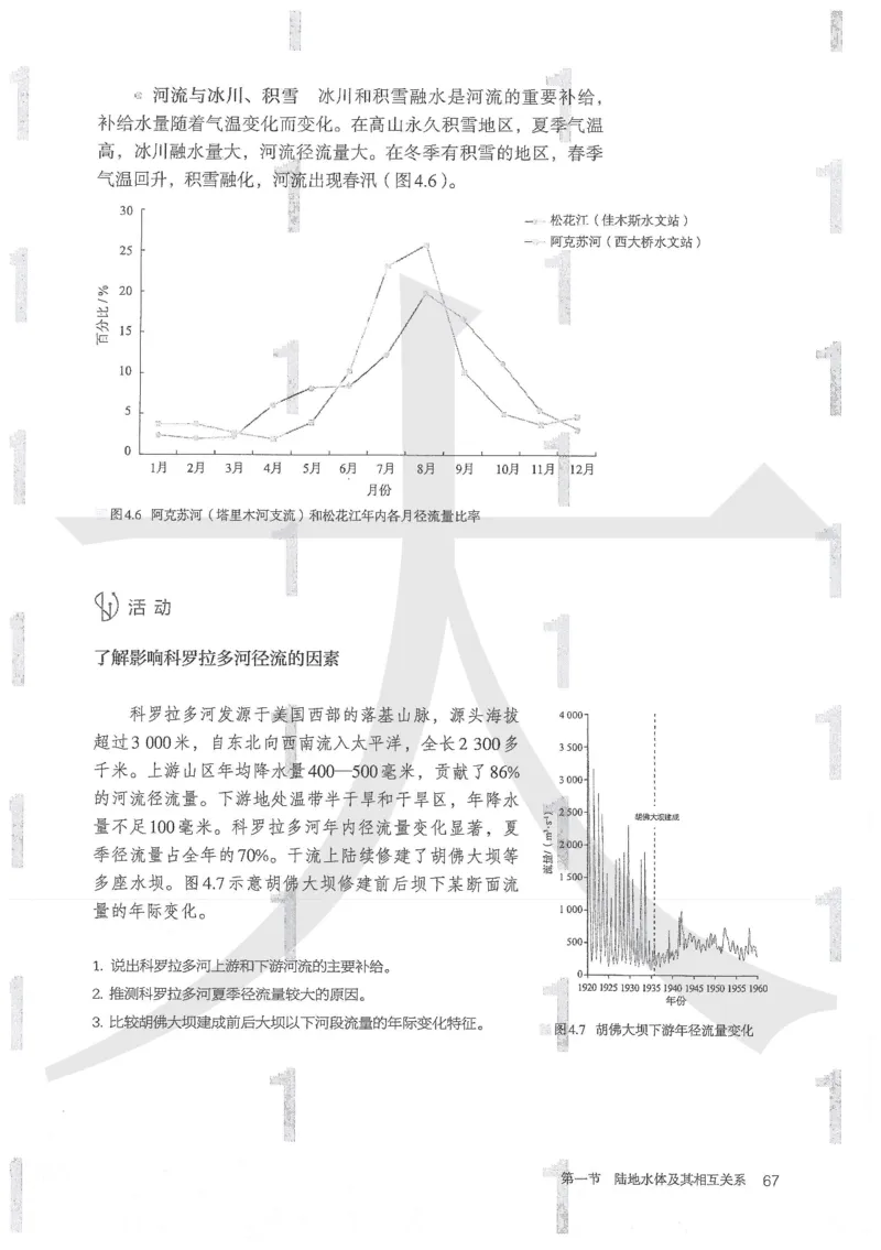 人教版地理选择性必修1自然地理基础（2020）_高中电子课本_9.高中地理课本_2019新人教版