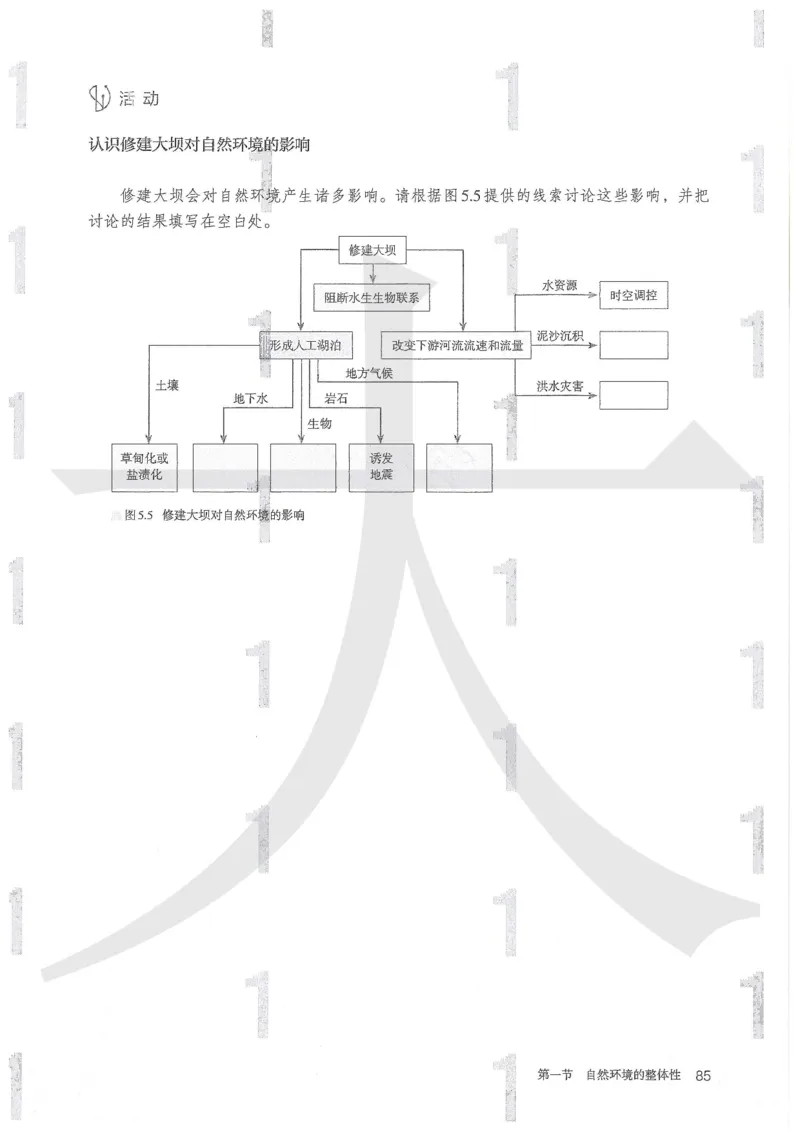 人教版地理选择性必修1自然地理基础（2020）_高中电子课本_9.高中地理课本_2019新人教版