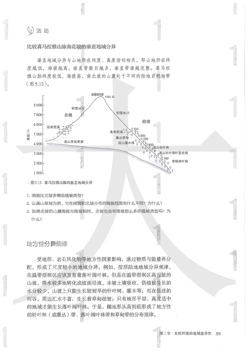 人教版地理选择性必修1自然地理基础（2020）_高中电子课本_9.高中地理课本_2019新人教版