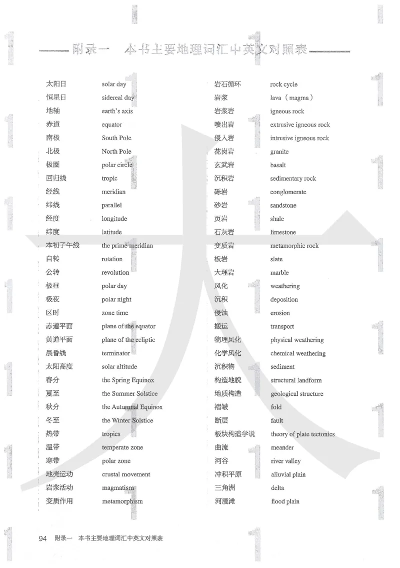 人教版地理选择性必修1自然地理基础（2020）_高中电子课本_9.高中地理课本_2019新人教版