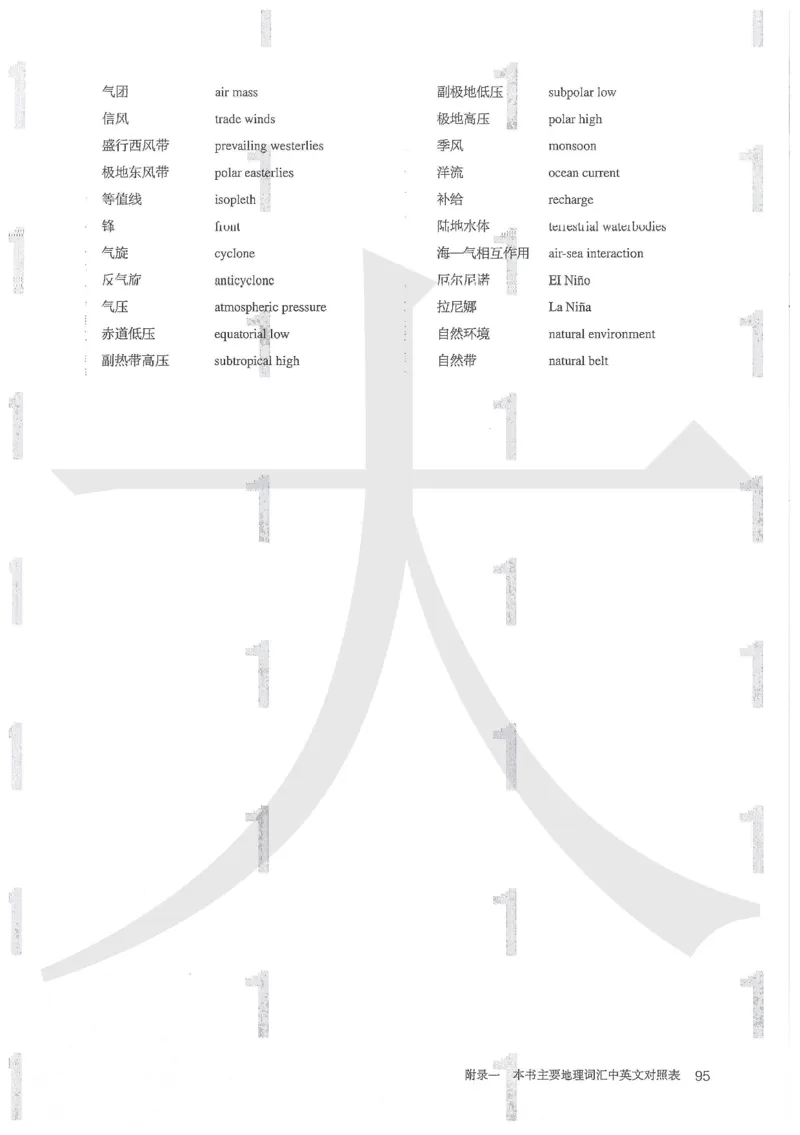 人教版地理选择性必修1自然地理基础（2020）_高中电子课本_9.高中地理课本_2019新人教版