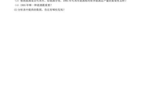 专题22.1能源（原卷版）_初物_人教版初中物理初二三同步讲义习题练习八九年级电子资料word素材_20250116_181533_A017&mdash;&mdash;人教版初中物理初二三教案讲义专项练习八九年级电子版word资料