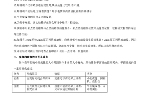 专题4.3平面镜成像（原卷版）_初物_人教版初中物理初二三同步讲义习题练习八九年级电子资料word素材_20250116_181533_A017&mdash;&mdash;人教版初中物理初二三教案讲义专项练习八九年级电子版word资料