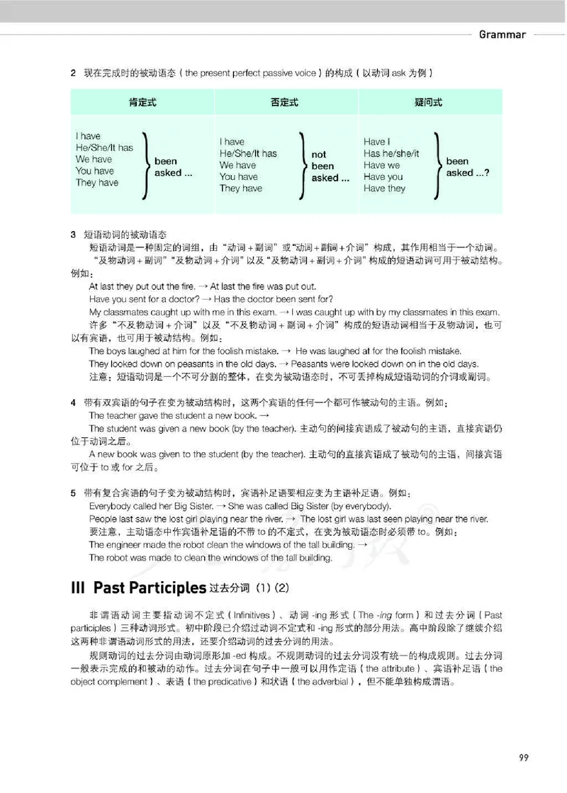 人教版英语必修第二册_高中电子课本_最新版高中全科高清电子课本_3高中英语课本_2019新人教版