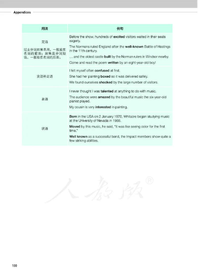 人教版英语必修第二册_高中电子课本_最新版高中全科高清电子课本_3高中英语课本_2019新人教版