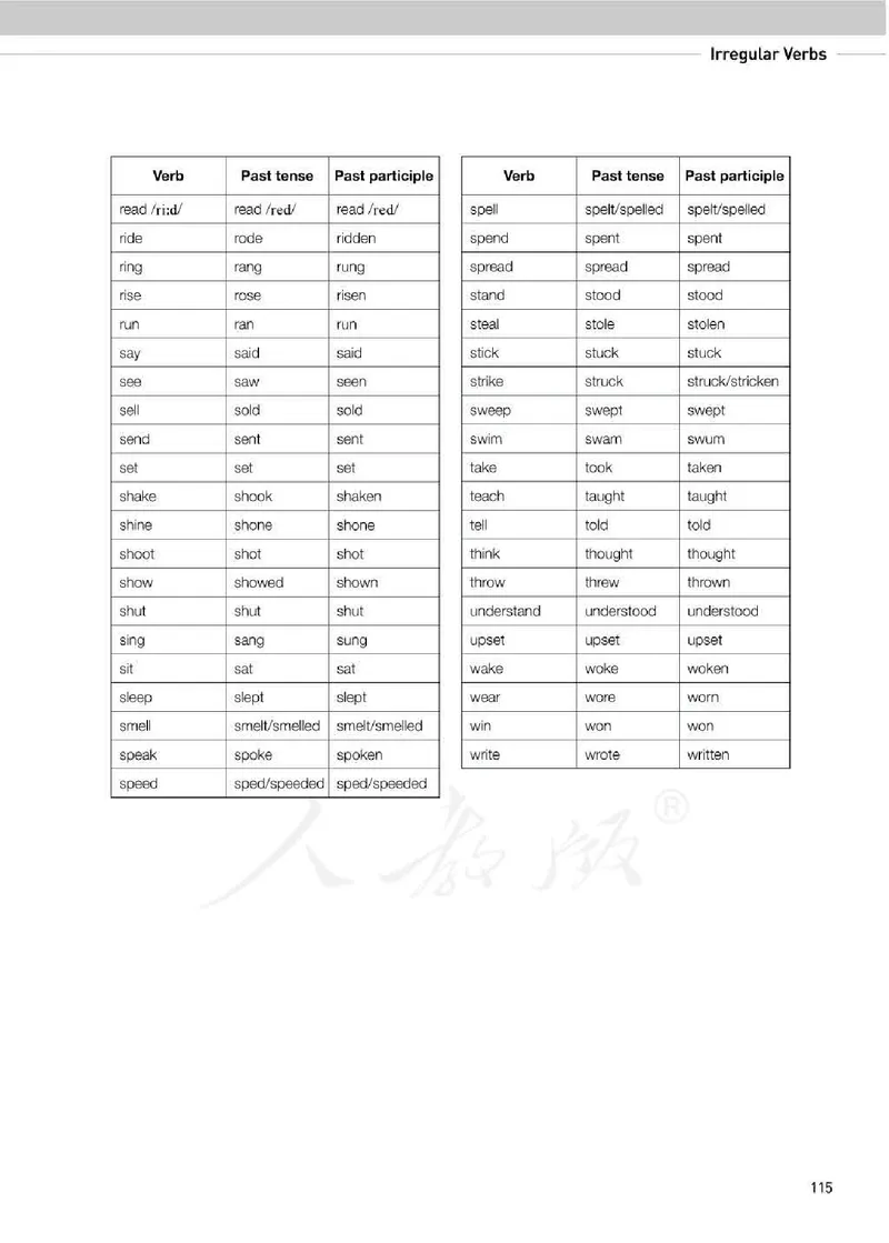 人教版英语必修第二册_高中电子课本_最新版高中全科高清电子课本_3高中英语课本_2019新人教版