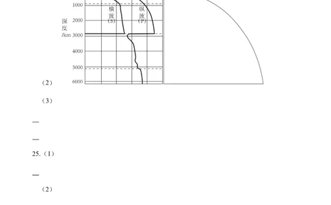 12月学情检测答题纸_2025年01月试卷_0105江苏省南京、镇江、徐州等十校2024-2025学年高一上学期12月联考试题_江苏省南京、镇江、徐州等十校2024-2025学年高一上学期12月联考地理试题