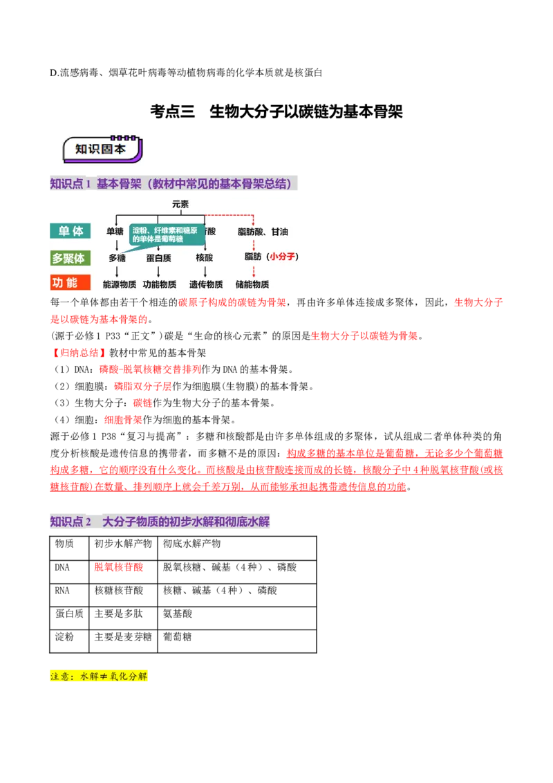 第04讲蛋白质和核酸（讲义）（原卷版）_2025年新高考资料_一轮复习_2025年高考生物一轮复习讲练测（新教材新高考）