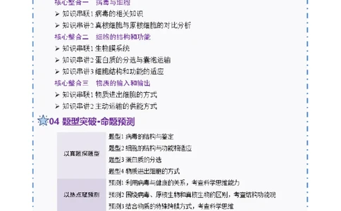 第02讲细胞的基本结构、功能和物质进出细胞的方式（讲义）（解析版）_2025年新高考资料_二轮复习_上好课2025年高考生物二轮复习讲练测（新高考通用）3380526