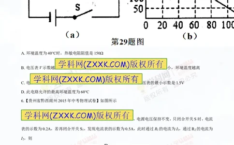 专题13.2欧姆定律（测试）-2016年中考物理一轮复习讲练测课课通（原卷版）_初物_1初中物理_物理：2016年中考物理一轮复习讲练测课课通全套打包116份