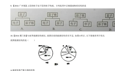 专题14物质的结构、尺寸新材料和新能源（测试）-2017年中考物理一轮复习讲练测课课通（原卷版）_初物_1初中物理_物理：2017年中考物理一轮复习讲练测课课通全套打包115份