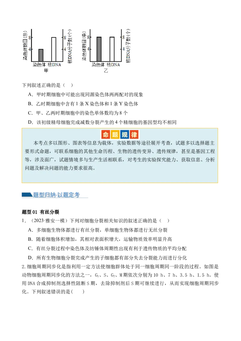 第05讲细胞的增殖与受精作用（讲义）原卷版_新高考复习资料_2024年新高考复习资料_二轮复习资料_2024年高考生物二轮复习讲练测（新教材新高考）_配套讲义