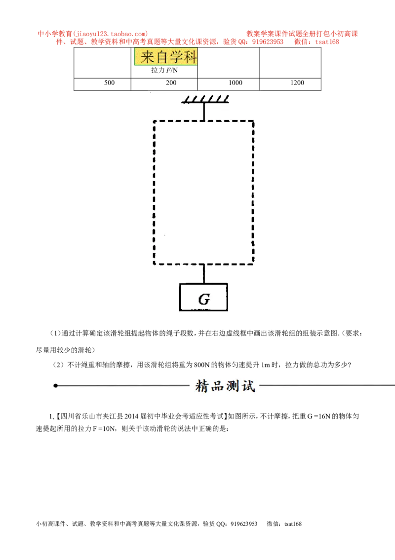 专题14滑轮及其滑轮组（第03期）-2016年中考物理考点总动员系列（原卷版）_初物_1初中物理_物理：2016年中考物理考点总动员系列全套打包150份