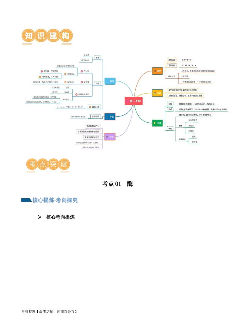 第03讲酶和ATP（讲义）（解析版）_新高考复习资料_2024年新高考复习资料_二轮复习资料_2024年高考生物二轮复习讲练测（新教材新高考）_配套讲义_教师版（含答案解析）