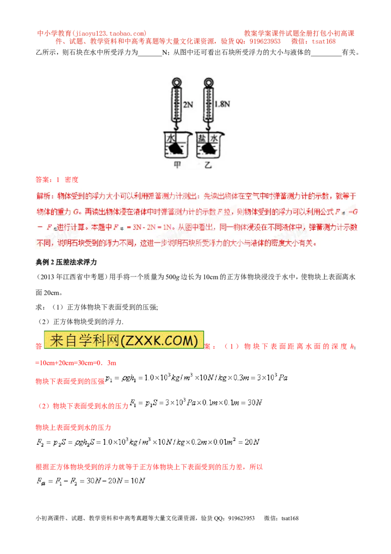 专题20浮力计算（讲）-备战2016年中考物理二轮讲练测（解析版）_初物_1初中物理_物理：备战2016年中考物理二轮复习讲练测132份