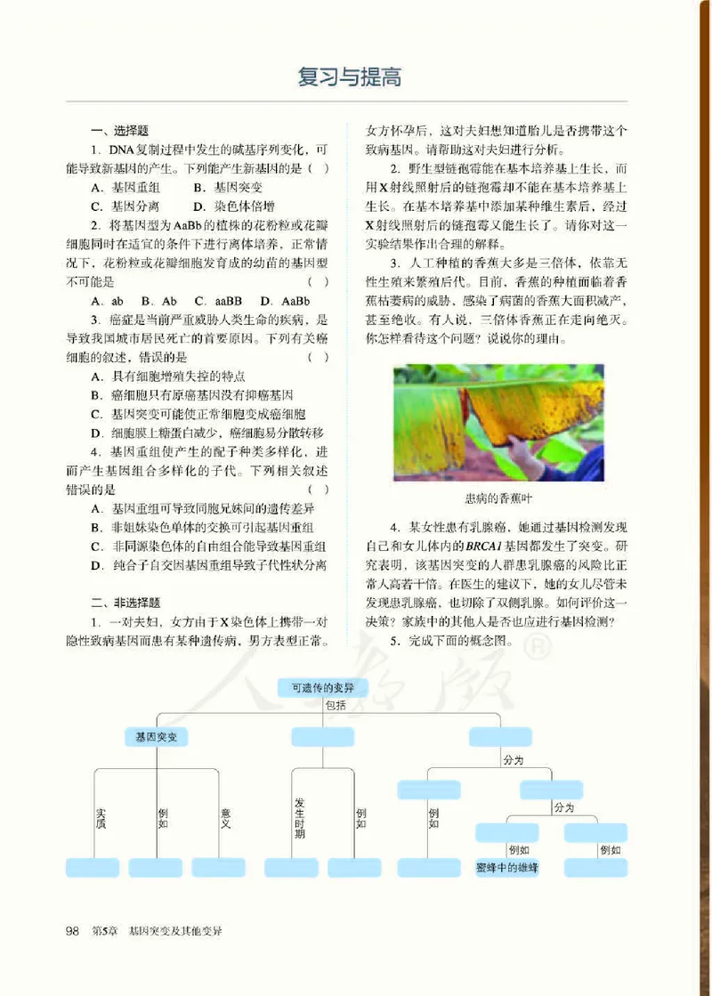 人教版生物必修2_高中电子课本_最新版高中全科高清电子课本_6高中生物课本_2019新人教版