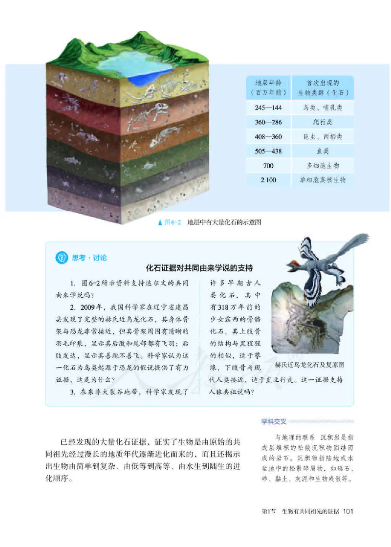 人教版生物必修2_高中电子课本_最新版高中全科高清电子课本_6高中生物课本_2019新人教版