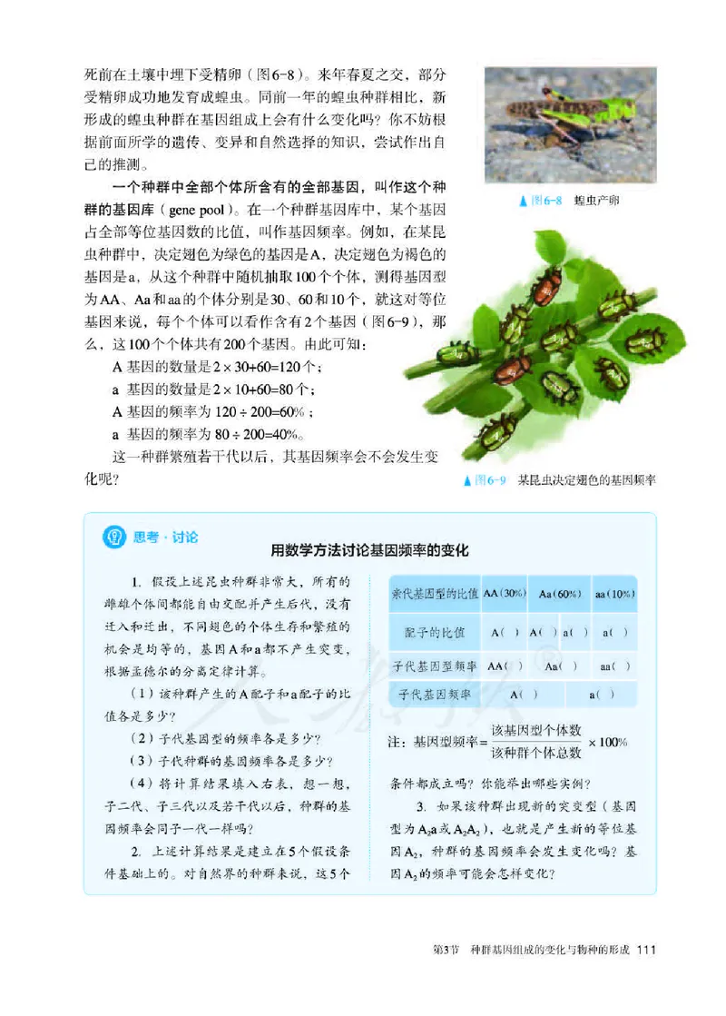人教版生物必修2_高中电子课本_最新版高中全科高清电子课本_6高中生物课本_2019新人教版