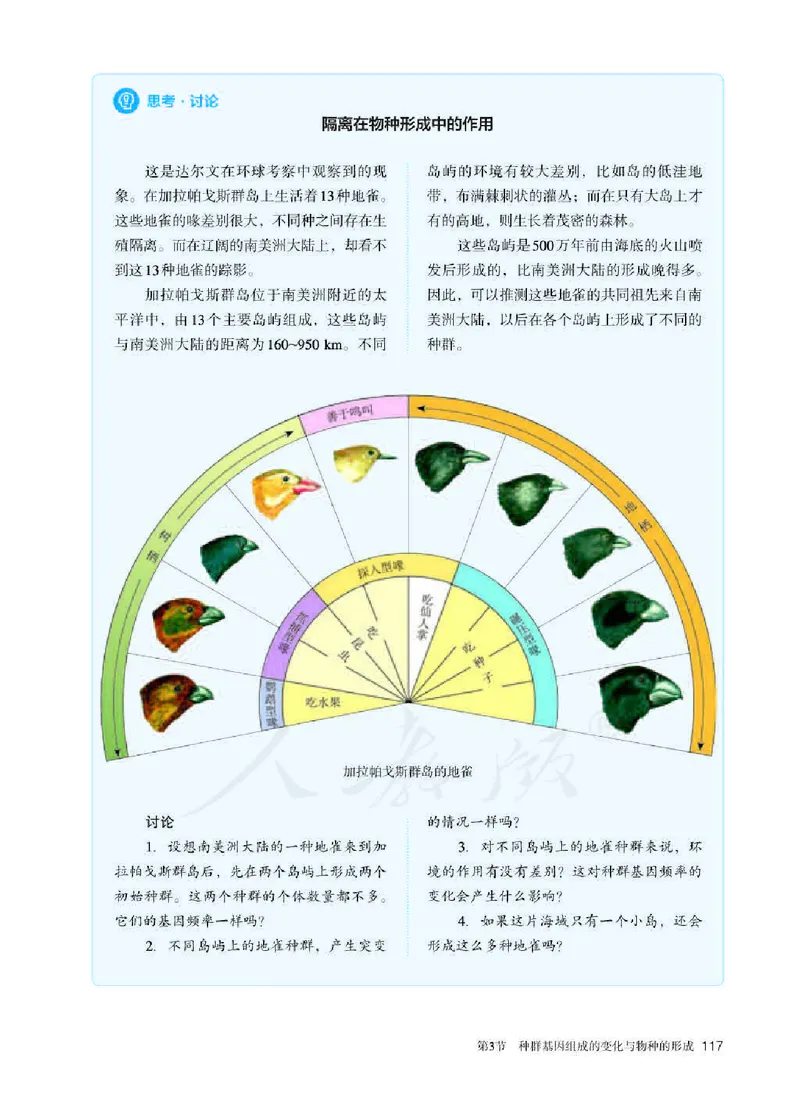 人教版生物必修2_高中电子课本_最新版高中全科高清电子课本_6高中生物课本_2019新人教版