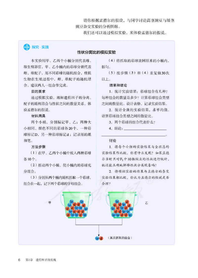 人教版生物必修2_高中电子课本_最新版高中全科高清电子课本_6高中生物课本_2019新人教版