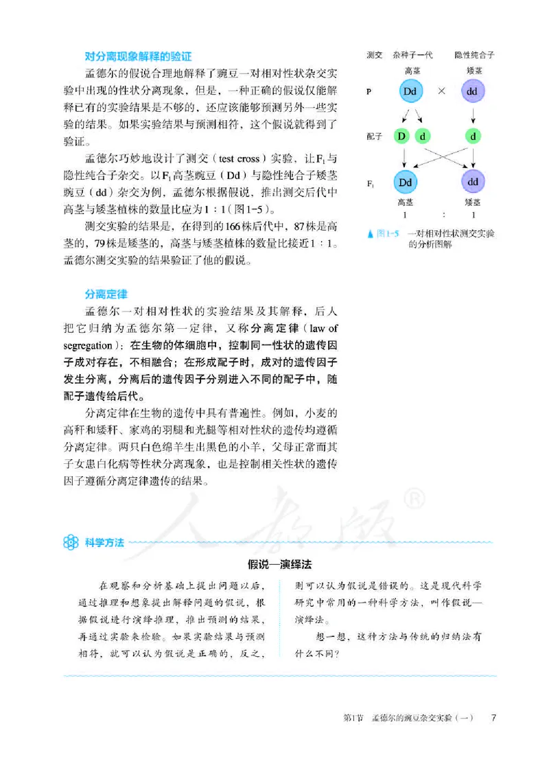 人教版生物必修2_高中电子课本_最新版高中全科高清电子课本_6高中生物课本_2019新人教版