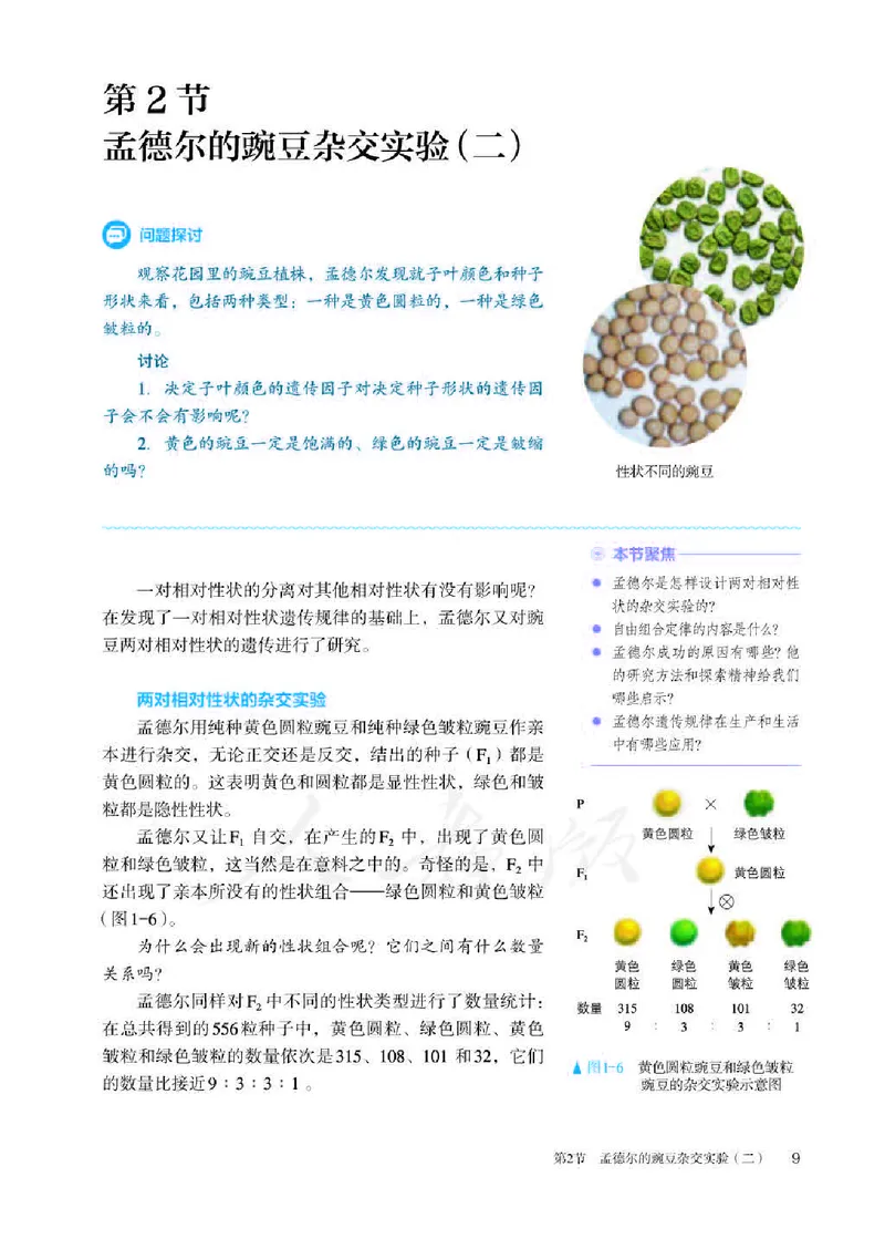 人教版生物必修2_高中电子课本_最新版高中全科高清电子课本_6高中生物课本_2019新人教版