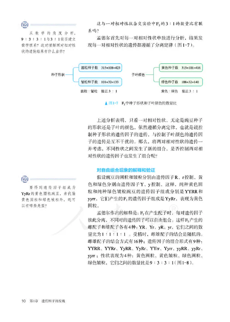 人教版生物必修2_高中电子课本_最新版高中全科高清电子课本_6高中生物课本_2019新人教版
