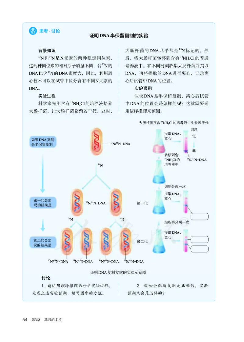 人教版生物必修2_高中电子课本_最新版高中全科高清电子课本_6高中生物课本_2019新人教版
