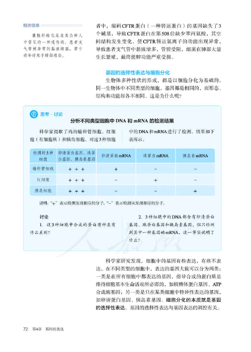 人教版生物必修2_高中电子课本_最新版高中全科高清电子课本_6高中生物课本_2019新人教版