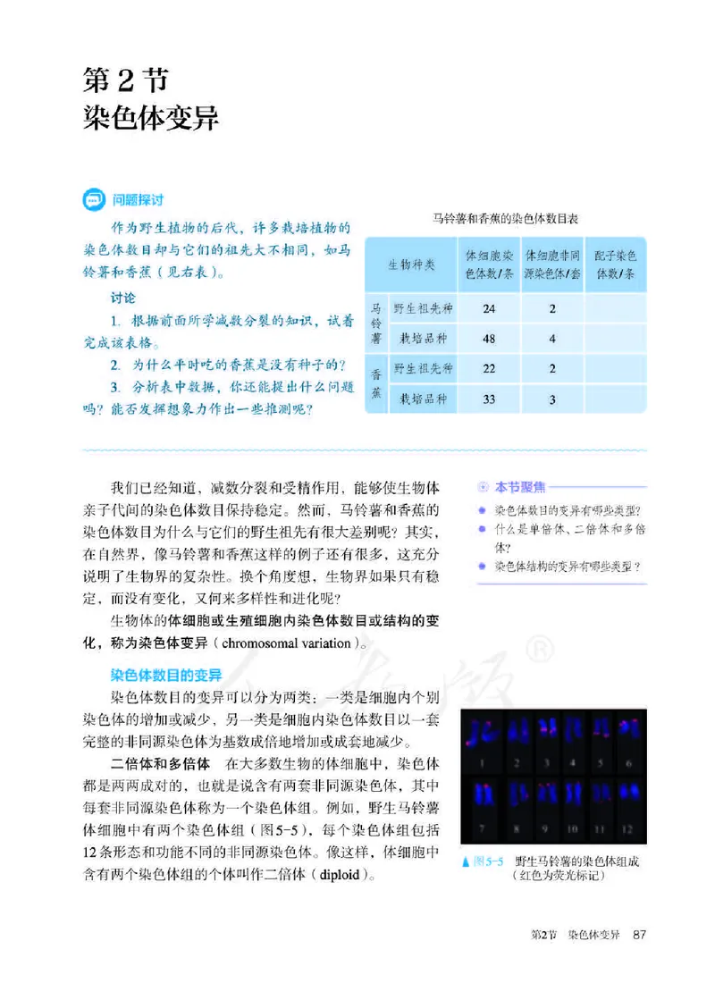 人教版生物必修2_高中电子课本_最新版高中全科高清电子课本_6高中生物课本_2019新人教版