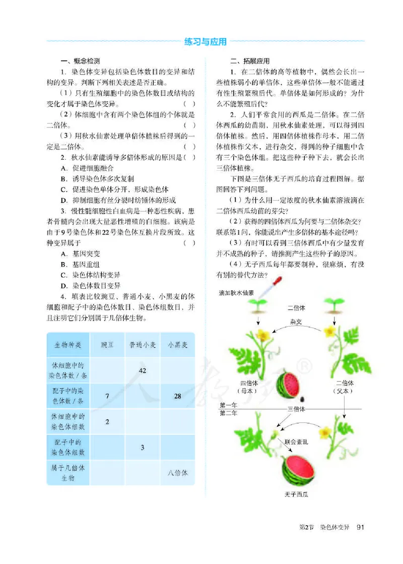 人教版生物必修2_高中电子课本_最新版高中全科高清电子课本_6高中生物课本_2019新人教版