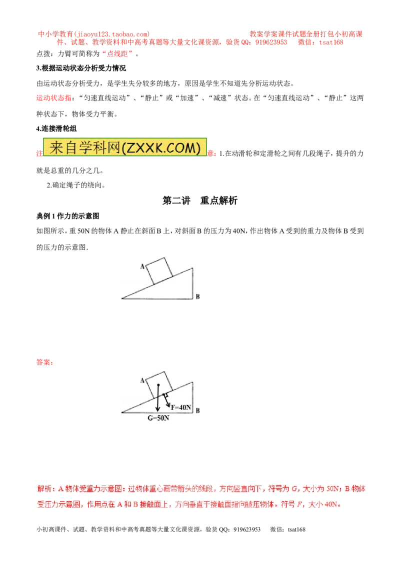 专题14力学作图（讲）-备战2016年中考物理二轮讲练测（解析版）_初物_1初中物理_物理：备战2016年中考物理二轮复习讲练测132份
