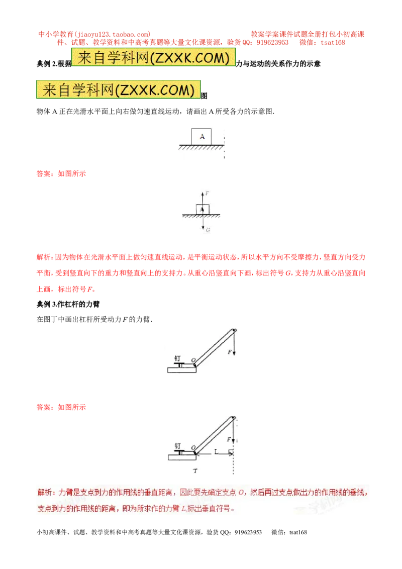 专题14力学作图（讲）-备战2016年中考物理二轮讲练测（解析版）_初物_1初中物理_物理：备战2016年中考物理二轮复习讲练测132份
