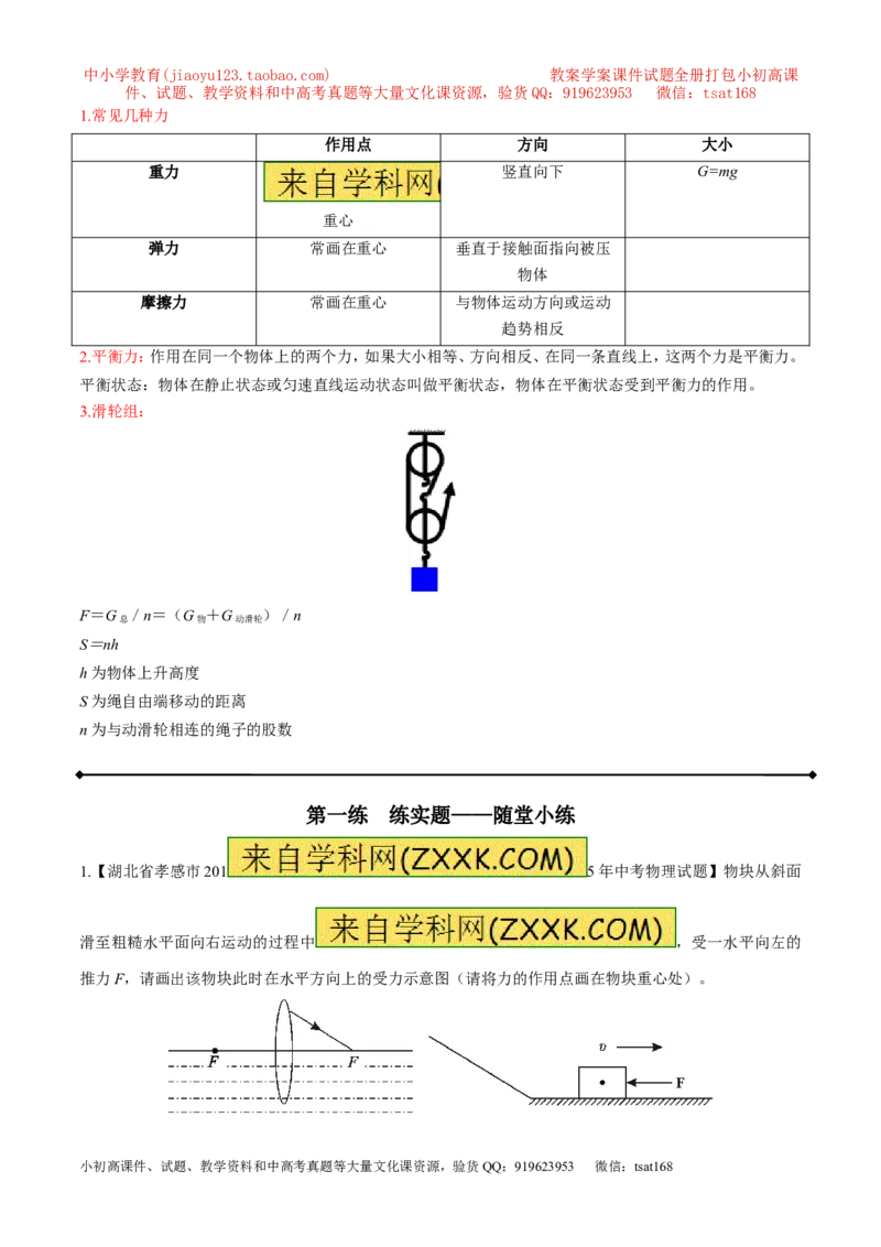 专题14力学作图（讲）-备战2016年中考物理二轮讲练测（解析版）_初物_1初中物理_物理：备战2016年中考物理二轮复习讲练测132份